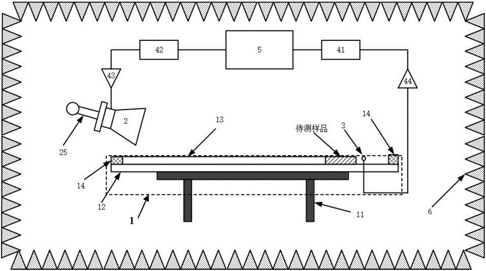 生态环境部领导班子成员和机关司局级干部集体参观“复兴之路”展览|华体会登陆(图3)