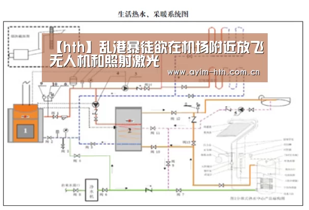 【hth】乱港暴徒欲在机场附近放飞无人机和照射激光(图1)
