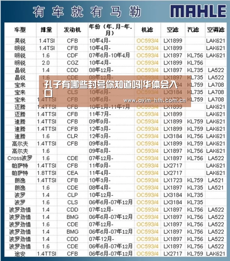 孔子有哪些封号你知道吗|华体会入口(图3) 华体会入口